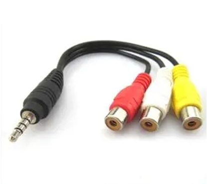 消費(fèi)類(lèi)(RCA)